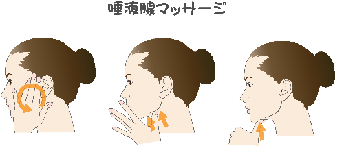 シェーグレン症候群